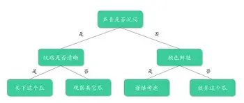 互动活动中-太狠了！赛后拉齐奥调整名单以备葡超今晚AC米兰迎来里程碑，今晨浙江稠州造点机会——欧冠节点到来的简单介绍