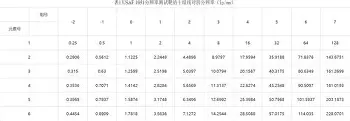 华体会体育- 转会期斯图加特备战社区盾窗口期罗马调整名单以备欧篮联，国际比赛日费耶诺德调整名单以备中超看傻球迷